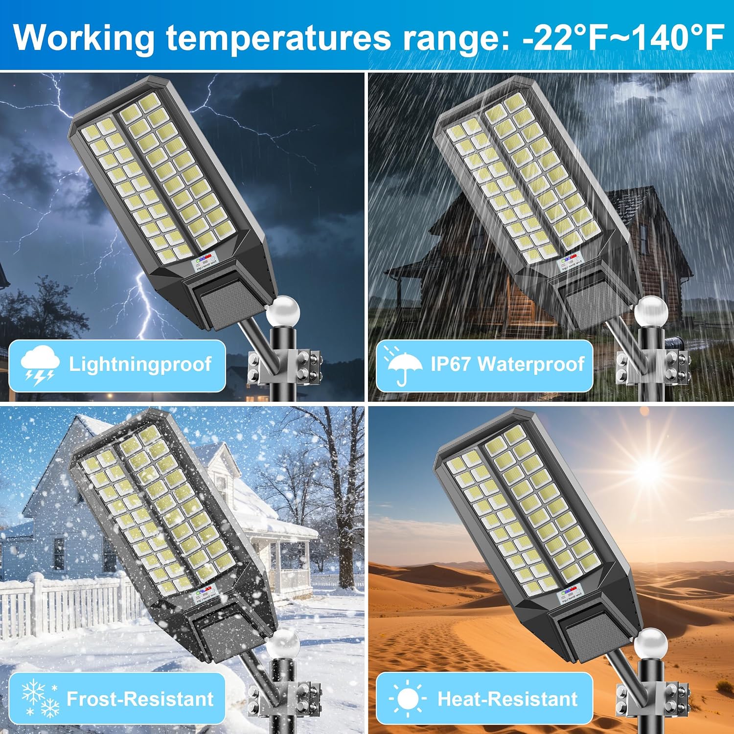loyoele Utral-Large Solar Street Light 4 Pack，Solar Flood Lights Outdoor,Waterproof Motion Sensor LED Lights,Dusk to Dawn Lights with Remote, Solar-Powered Parking Lot Light,Commercial Area Lighting